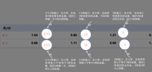 足球博彩:m6-sports足球投注技巧和规则 11 betting_6