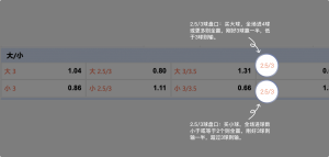 足球博彩:m6-sports足球投注技巧和规则 12 betting_7